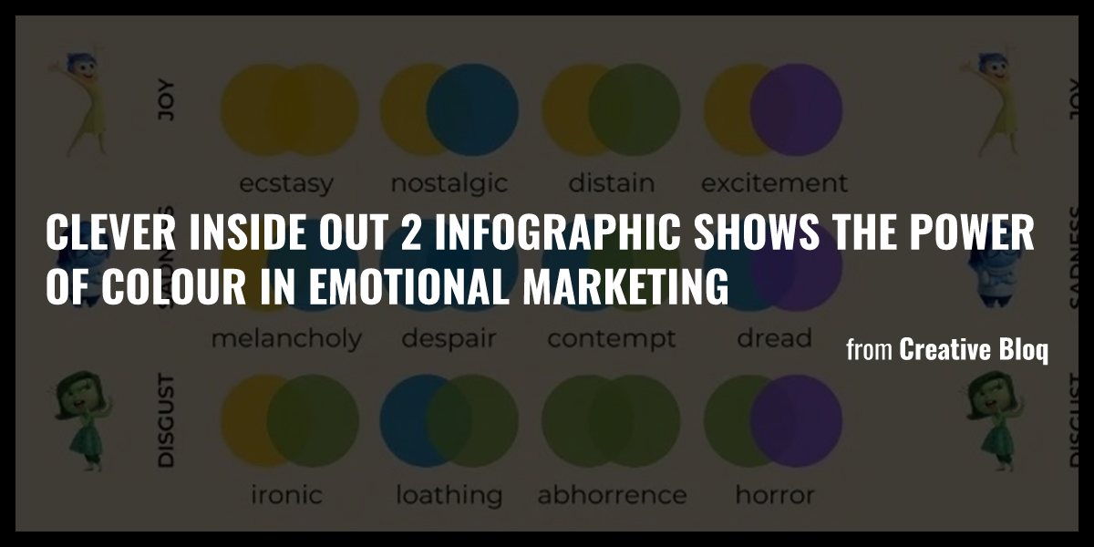 Clever Inside Out 2 infographic shows the power of colour in emotional ...