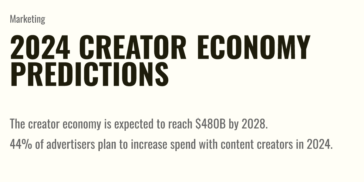 2024 Creator Economy Predictions Briefly