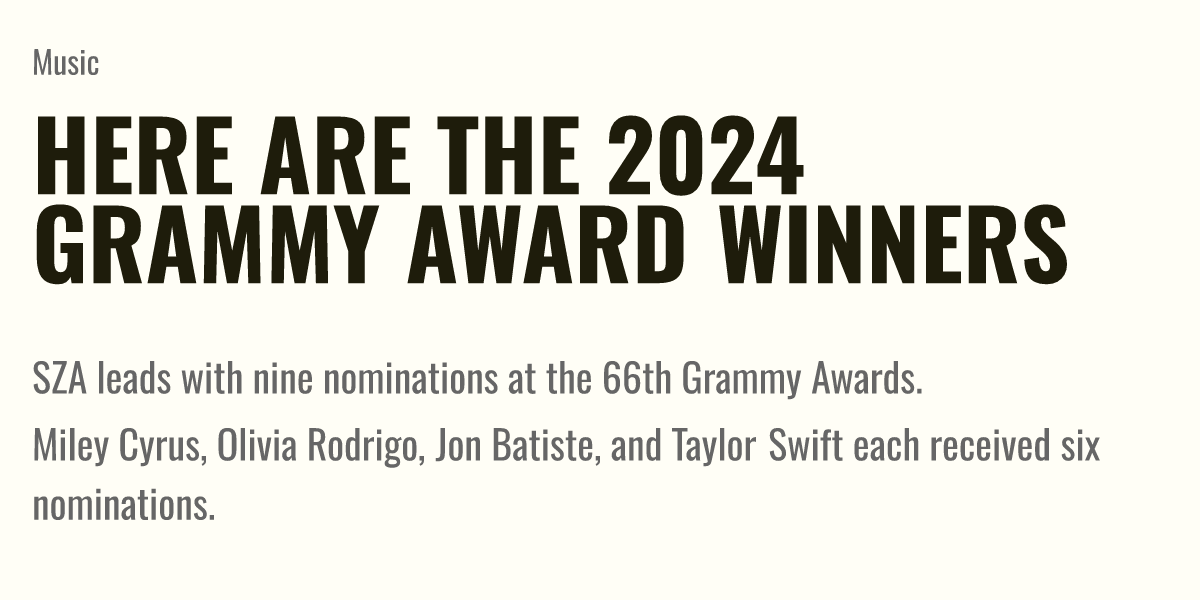 Here are the 2024 Grammy Award winners Briefly