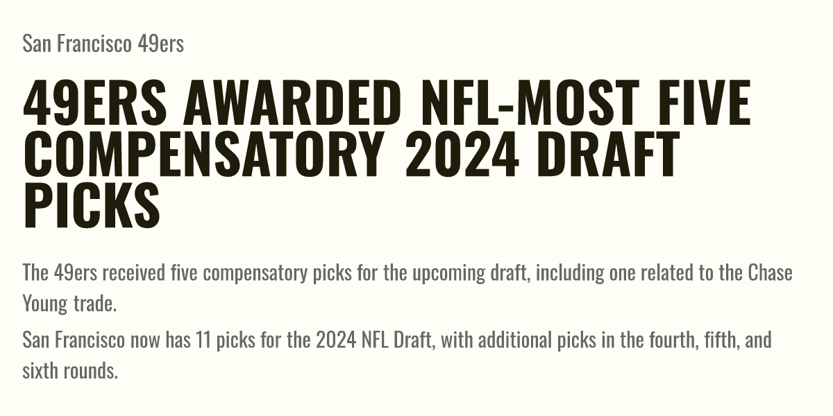 49ers awarded NFLmost five compensatory 2024 draft picks Briefly