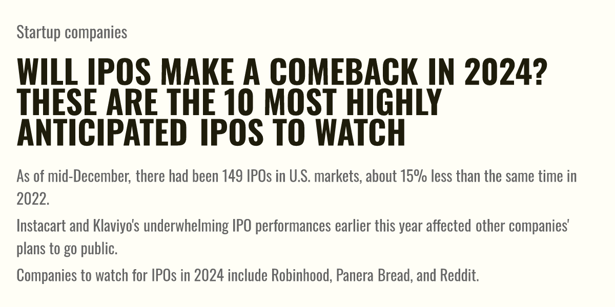 Will IPOs make a comeback in 2024? These are the 10 most highly anticipated IPOs to watch Briefly